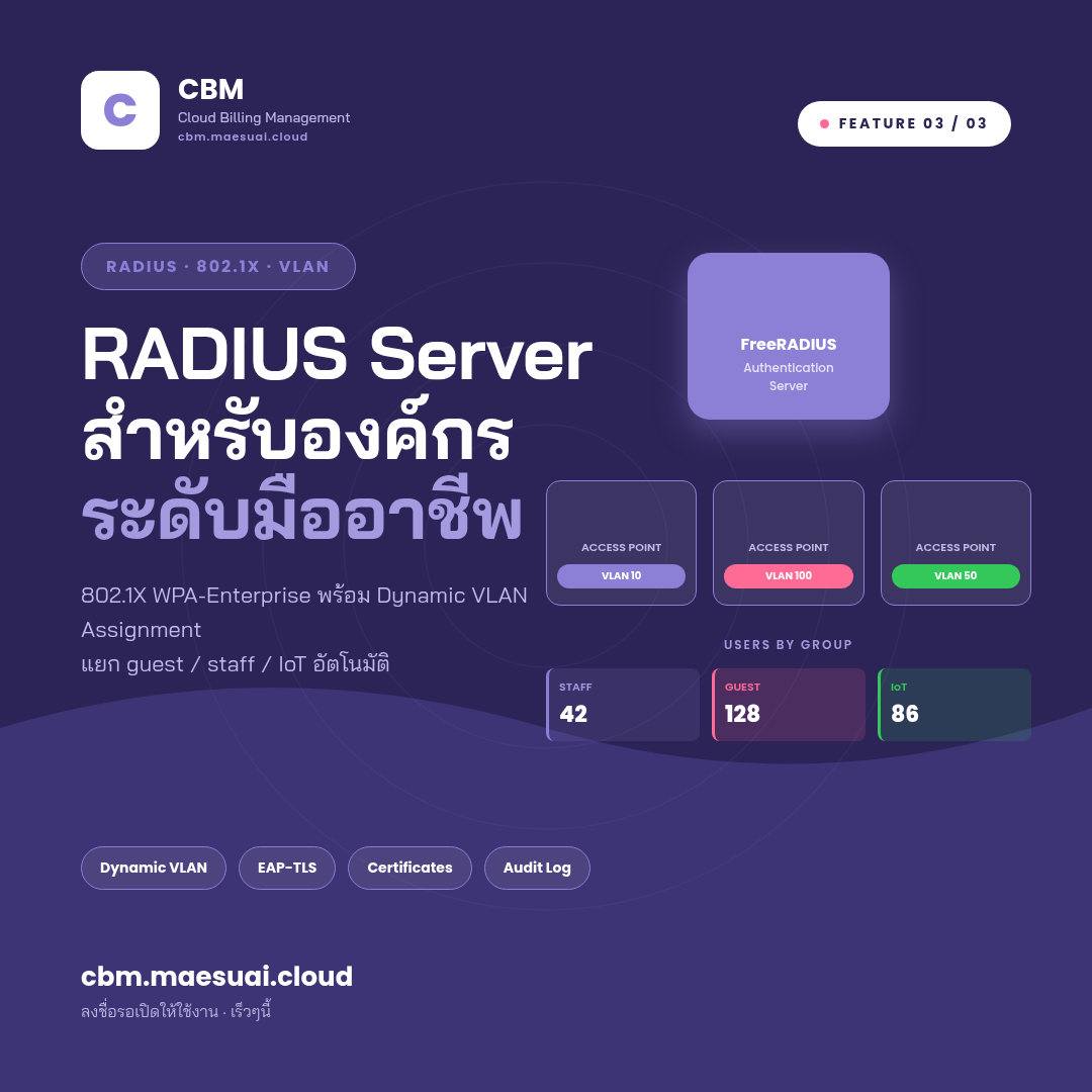 RADIUS